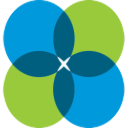 Natera, Inc. (NTRA) logo