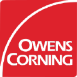 Owens Corning (OC) logo