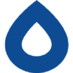Oil-Dri Corporation of America (ODC) logo