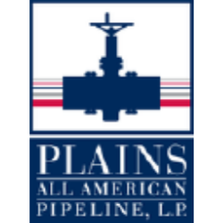 Plains GP Holdings, L.P. Class A Units representing Limited Partner Interests (PAGP) logo
