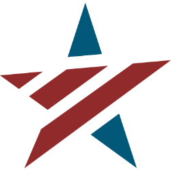 Patriot National Bancorp Inc (PNBK) logo