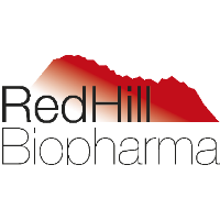 Redhill Biopharma Ltd. (RDHL) logo