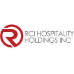 RCI Hospitality Holdings, Inc. (RICK) logo