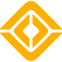 Rivian Automotive, Inc. (RIVN) logo