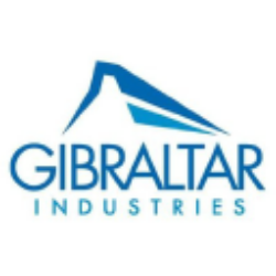Gibraltar Industries, Inc. (ROCK) logo