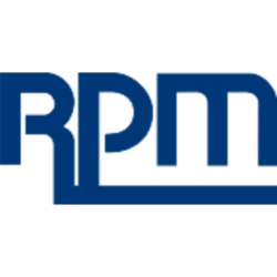 RPM International, Inc. (RPM) logo