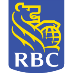 Royal Bank of Canada (RY) logo