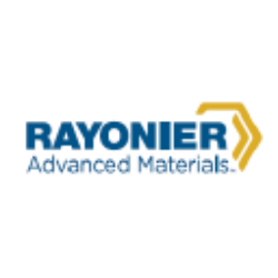Rayonier Advanced Materials Inc. (RYAM) logo