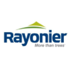 Rayonier Inc. (RYN) logo