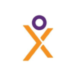 SCYNEXIS, Inc. (SCYX) logo