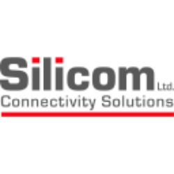 Silicom Ltd (SILC) logo