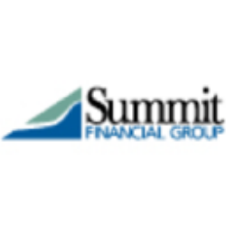 Summit Financial Group, Inc. (SMMF) logo