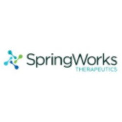 SpringWorks Therapeutics, Inc. (SWTX) logo