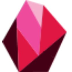 THERAGENICS CORP (TGX) logo