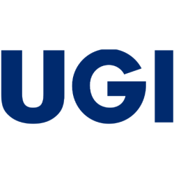 UGI Corporation (UGI) logo