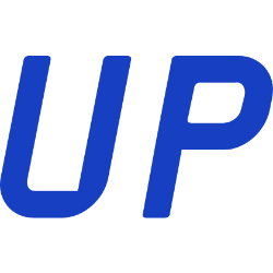 Wheels Up Experience Inc. (UP) logo