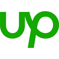 Upwork Inc. (UPWK) logo