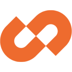Uxin Limited (UXIN) logo