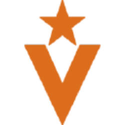 Veritex Holdings, Inc. (VBTX) logo