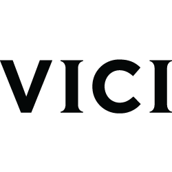 VICI Properties Inc. (VICI) logo