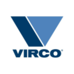Virco Mfg. Corporation (VIRC) logo