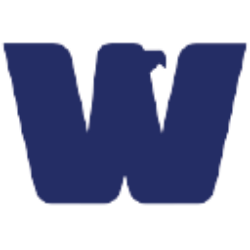 West Bancorporation (WTBA) logo