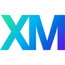 Qualtrics International Inc. (XM) logo