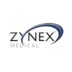 ZYNEX INC (ZYXI) logo